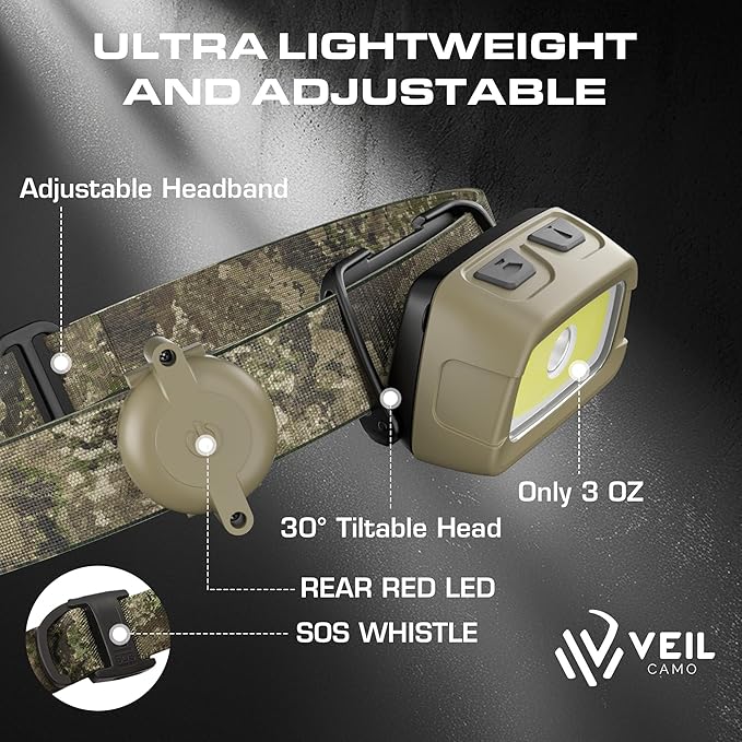 EverBrite Rechargeable Headlamp - 350 Lumens Head Lamp for Adults, 7 Modes with White/Red/Green