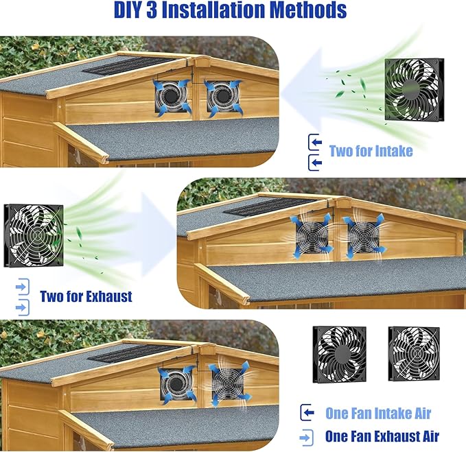 MARBERO 4.7 Inch Solar Powered Fan Kit, 15W Solar Panel with 2 Waterproof Fans, Intake or Exhaust