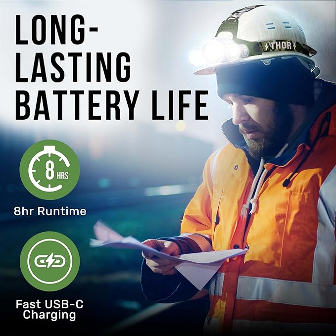 TDC Head Lamp Led Rechargeable Super Bright - USB-C Headlamp for Adults - Head Lights for Forehead