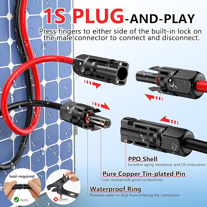 2x20 Feet Solar Panel Extension Cable, 12AWG Solar Cable, Solar Panel Cable with Female and Male