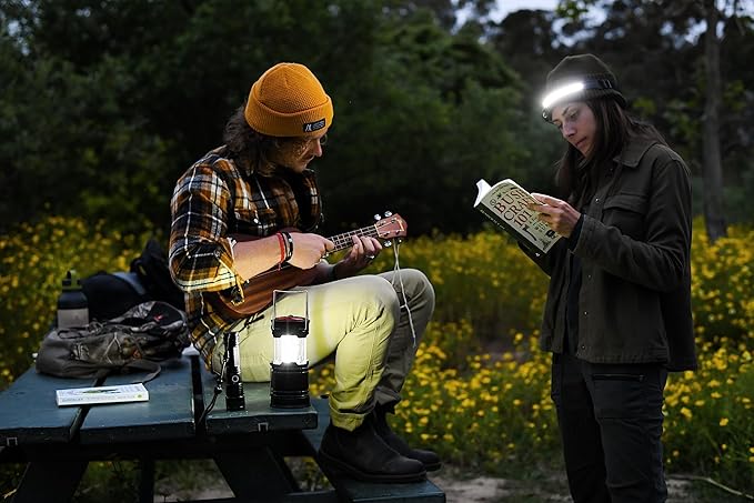 Night Buddy LED Headlamp Rechargeable Flashlight for Adults Camping Essentials Backpacking Lights