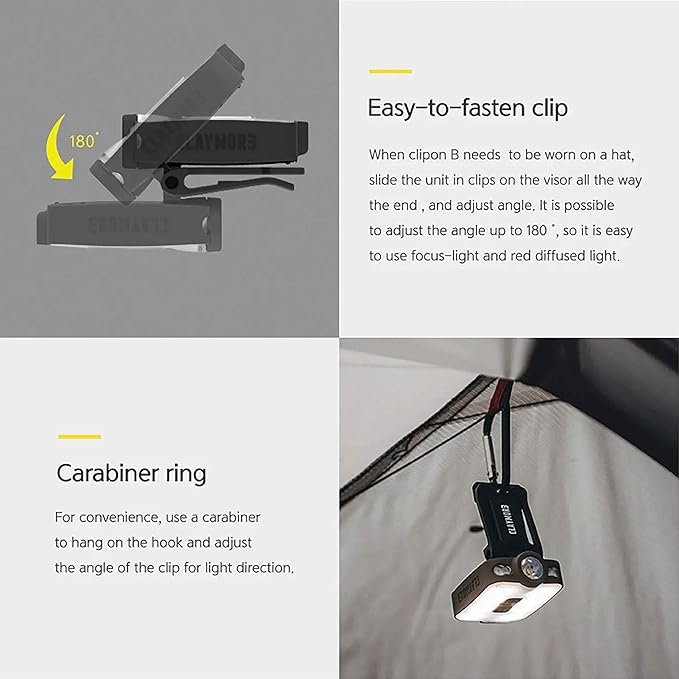 Claymore Capon 40B Black Clip-On Cap Light ??USB-C Rechargeable 230LM LED Headlamp | 3 Light Modes