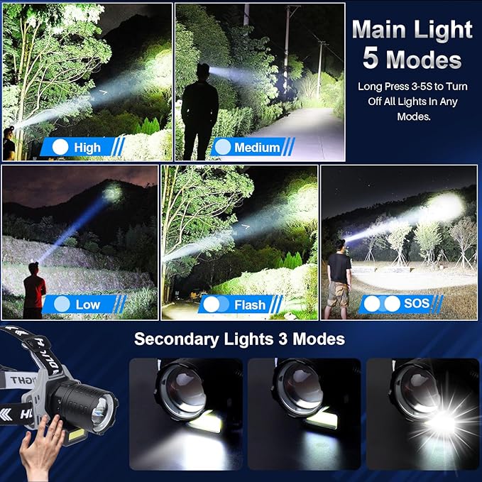 Bud K Rechargeable LED Headlamp, 1200 Lumens Super Bright Headlamp Flashlight with Motion Sensor, 8