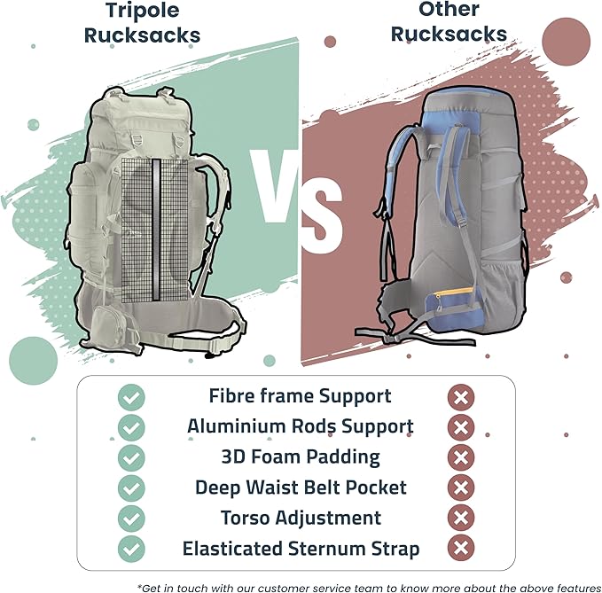 Tripole Colonel 80 Litres Internal Frame Rucksack + Detachable Day Pack, Rain Cover, Army Green