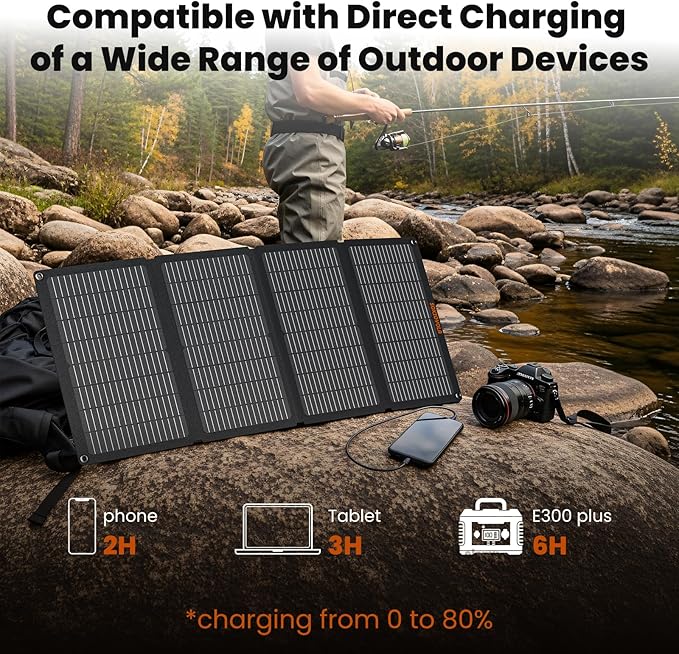 N-Type 16BB 50W Portable Solar Panels,Foldable Solar Panel Charger IP68 Waterproof with USB-A and
