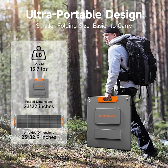 200W Portable Solar Panel for Power Station, 24% High Efficiency ETFE Foldable Solar Panel Charger