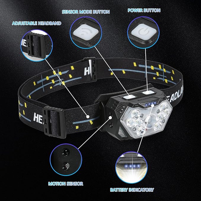 Headlamp,Ultra-Light Bright LED Headlight with White Red Light, Waterproof Motion Sensor Head