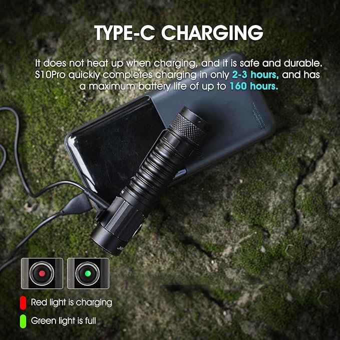 S10Pro Pocket LED Rechargeable Flashlights, Bright Flashlight 2500 High Lumen, Small Tactical