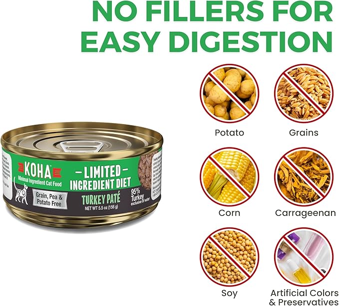 KOHA Limited Ingredient Diet Turkey Pate for Cats - Single Meat Wet Cat Food for Sensitive Stomachs