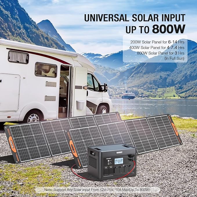 Portable Power Station 2400W, 1843Wh LiFePO4 Solar Generator UPS Home Battery Backup Power w/4
