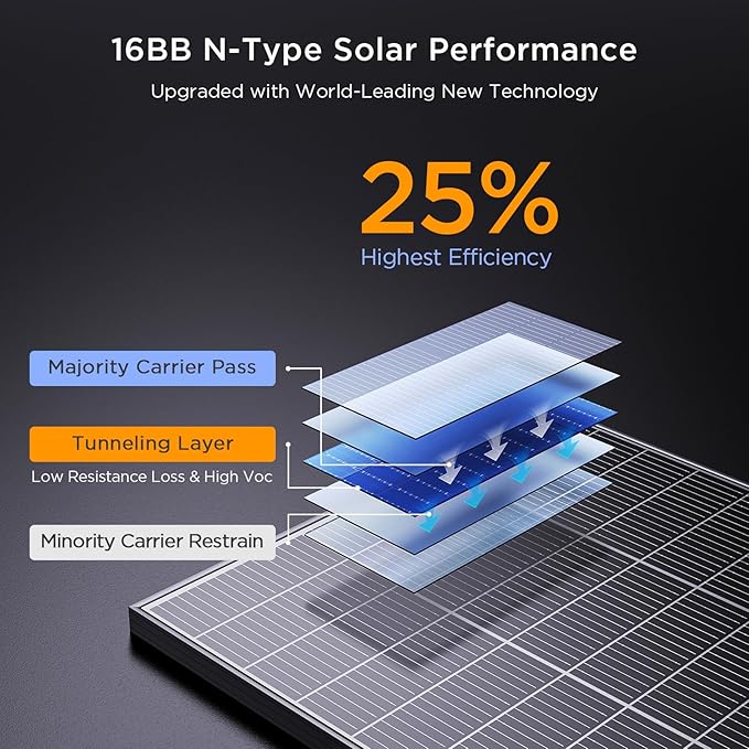 N-Type 16BB 400 Watt Solar Panel, 4Pcs Compact 12V 100W Solar Panel, 25% High Efficiency