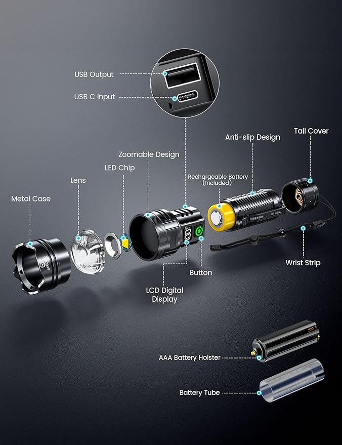 Esgofo Rechargeable Flashlights High Lumens 2000 2 Modes High/Low, Super Bright Magnetic LED
