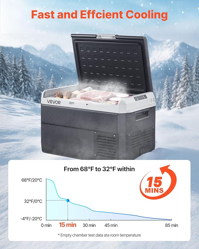 VEVOR 12 Volt Car Refrigerator, 42.3QT/40L Car Fridge, Portable Electric Cooler with -4℉~68℉