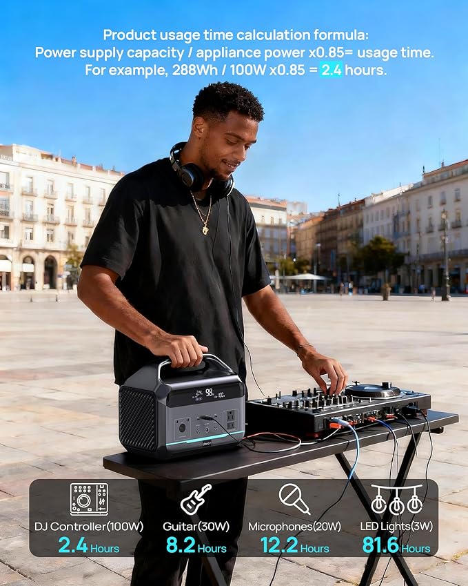 DaranEner Portable Power Station, Outdoor 288Wh(90,000mAh) LiFePO4 Battery, 600W(1200W Surge) AC