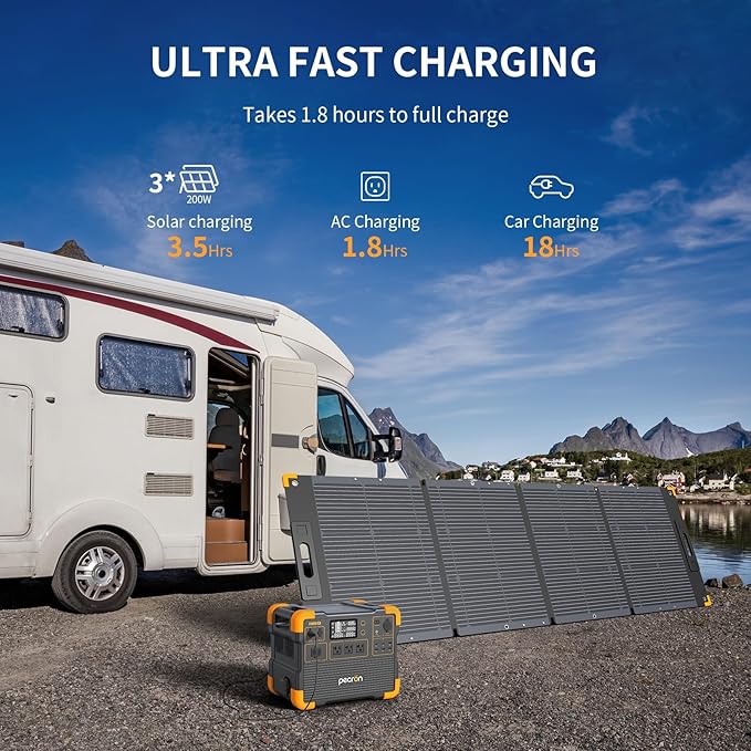 pecron Portable Power Station, E1500LFP Solar Generator 1536Wh, 2200W LiFePO4 Battery Backup, Fast
