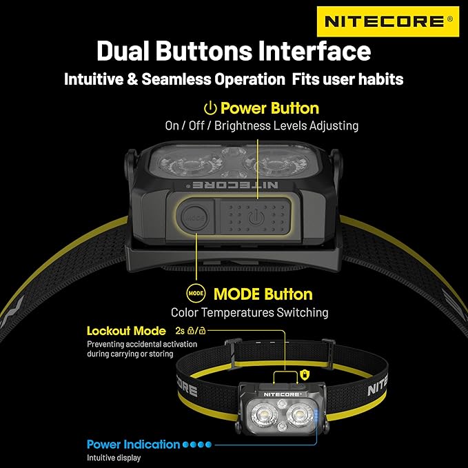 Nitecore NU25 MCT 400 Lumen Ultra Lightweight Multiple Color Temperatures Outdoor Headlamp USB-C