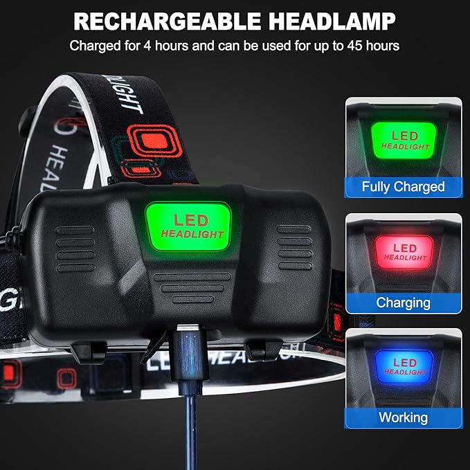 Rechargeable Headlamp, 99000 Lumens Super Bright LED Head Lamp with 3 Modes, 90° Adjustable Head