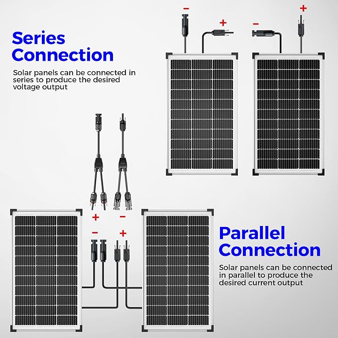 200W 12V Solar Panels, High Efficiency 9BB Cell Monocrystalline Solar Panel IP67 Waterproof