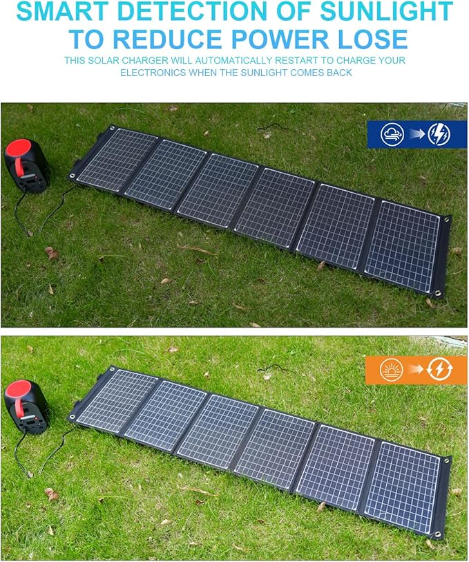 ELECAENTA 60W Portable Solar Panel, 45W USB C & QC 3.0 for Cellphone Tablet Camera Drones, 24% High