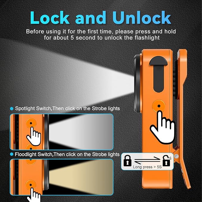 EDC Flashlight Clip-on Light, 530 Lumens Rechargeable with Type-C Charging, Combines Floodlight