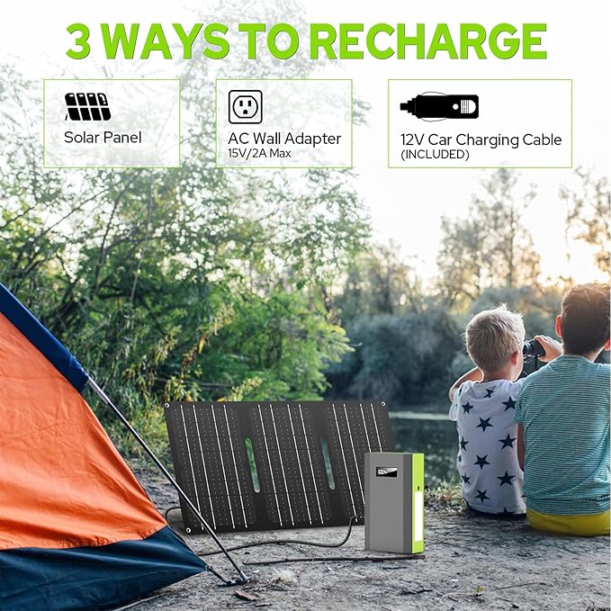 ZeroKor Portable Power Bank with AC Outlet, 65W 110V External Battery Pack 24000mAh Portable Laptop