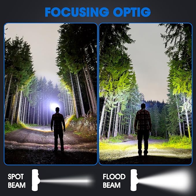 2 Pack 2200 mAh USB-C Rechargeable Dual Power Headlamp with Twist Focus Beam and Magnetic Base