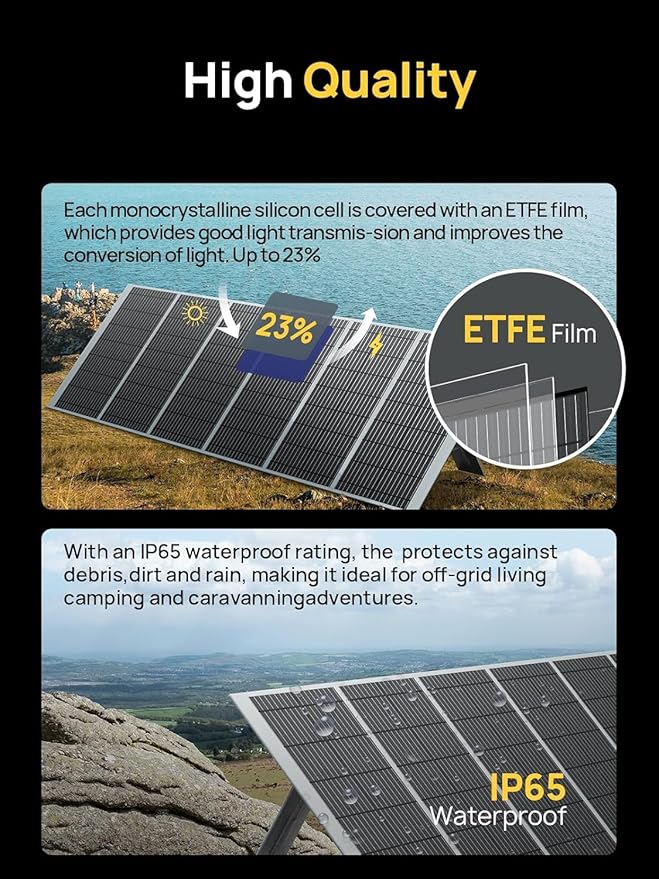 AFERIY Portable Power Station AF-P210 2048Wh | 2400W with 400W Solar Panel,AC Output with