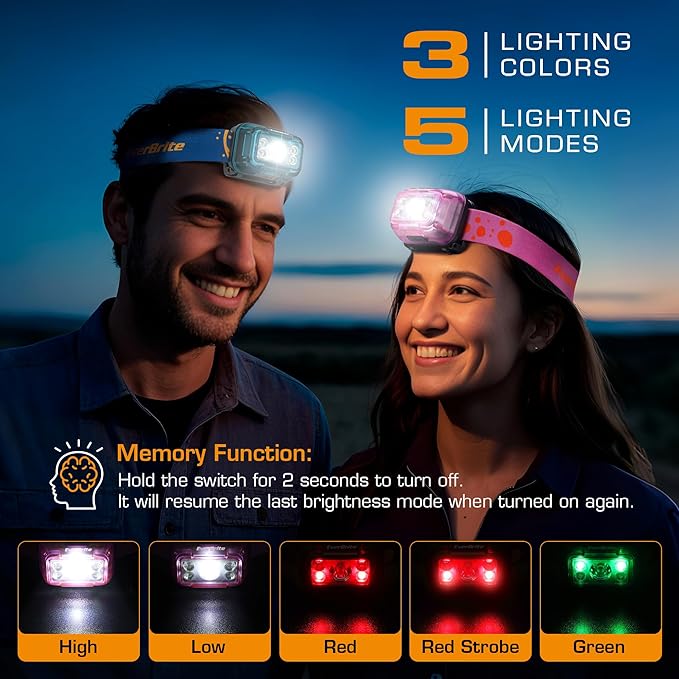 EverBrite Rechargeable Headlamp, 2 Pack Kids Headlamp with White/Red/Green Light and Memory