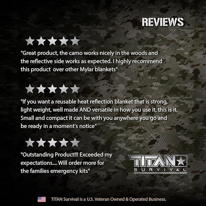 TITAN Survival - Mylar Survival Blankets 5 Pack - 90% Heat Retention & Waterproof Design