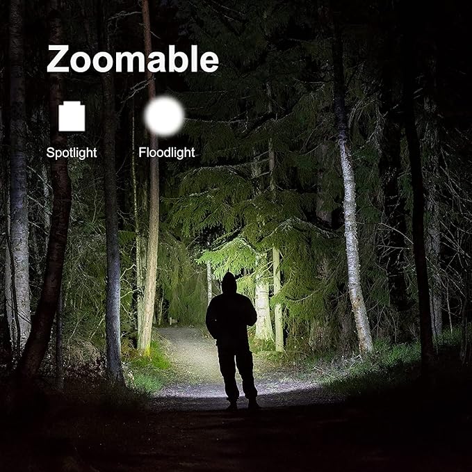 USB Rechargeable Flashlights, 8381 High Lumens Lights, 3 Modes, Zoomable & Waterproof Super Bright