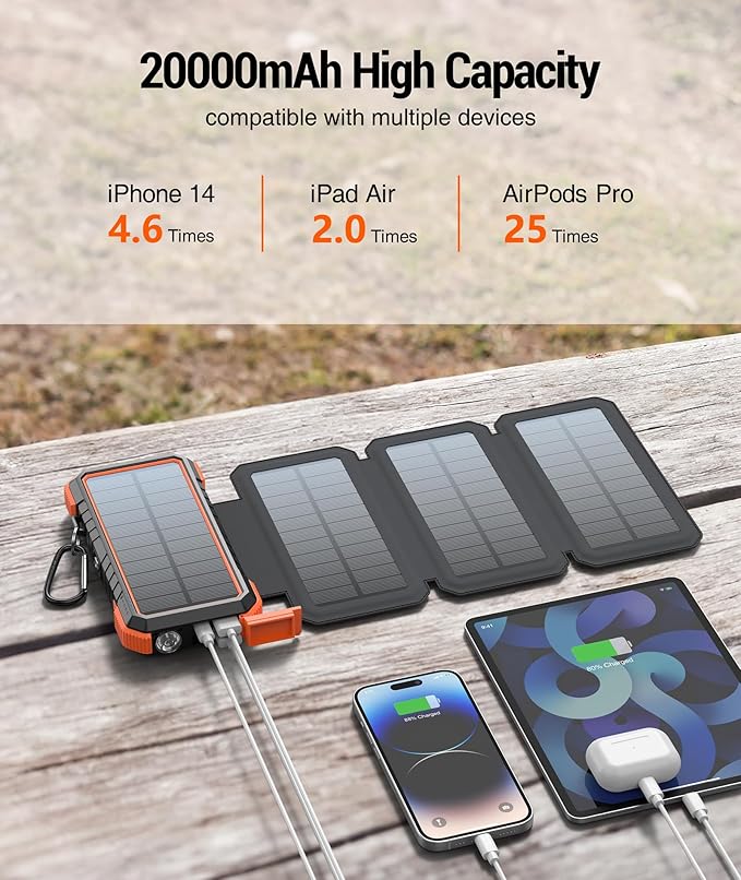 BLAVOR Solar Charger Power Bank, PD 18W Fast Charging 20000mAh Battery Pack with 4 Foldable Panels