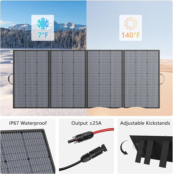 400W Portable Solar Panel, IP67 Waterproof Foldable Solar Charger, High 23.5% Efficiency for