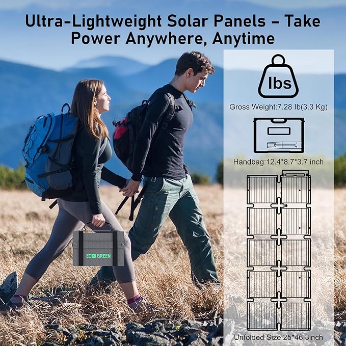 Portable Solar Panel 100W, Monocrystalline 24.8% High Efficiency Foldable Solar Panel, Solar