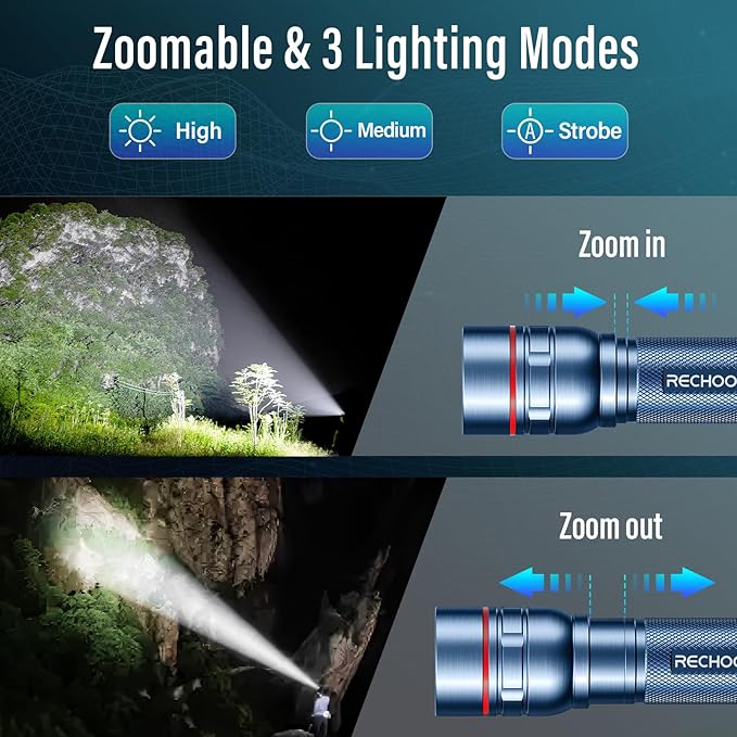 Rechargeable Flashlights High Lumens, G1000 Super Bright Flash Light, Small Zoomable LED Flashlight