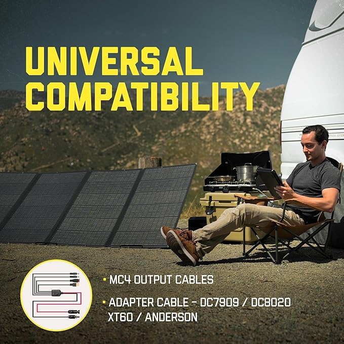 SunJack 400W Foldable Solar Panel Charger, 48V Portable ETFE Solar Charger for Power Station