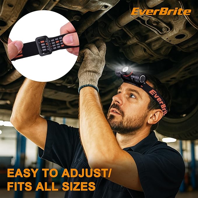 EverBrite Rechargeable Headlamp, 1000 Lumen LED Rechargeable Headlight with 5 Light Modes, Magnetic