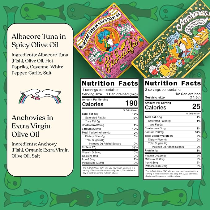 Fishwife Holiday Gift Set (5-Pack Variety with Cantabrian Anchovies, Sardines with Hot Pepper
