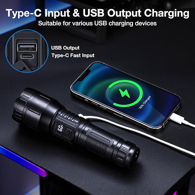 Rechargeable Flashlights High Lumens 990,000L (2Packs), Super Bright LED Handheld Tactical Flash