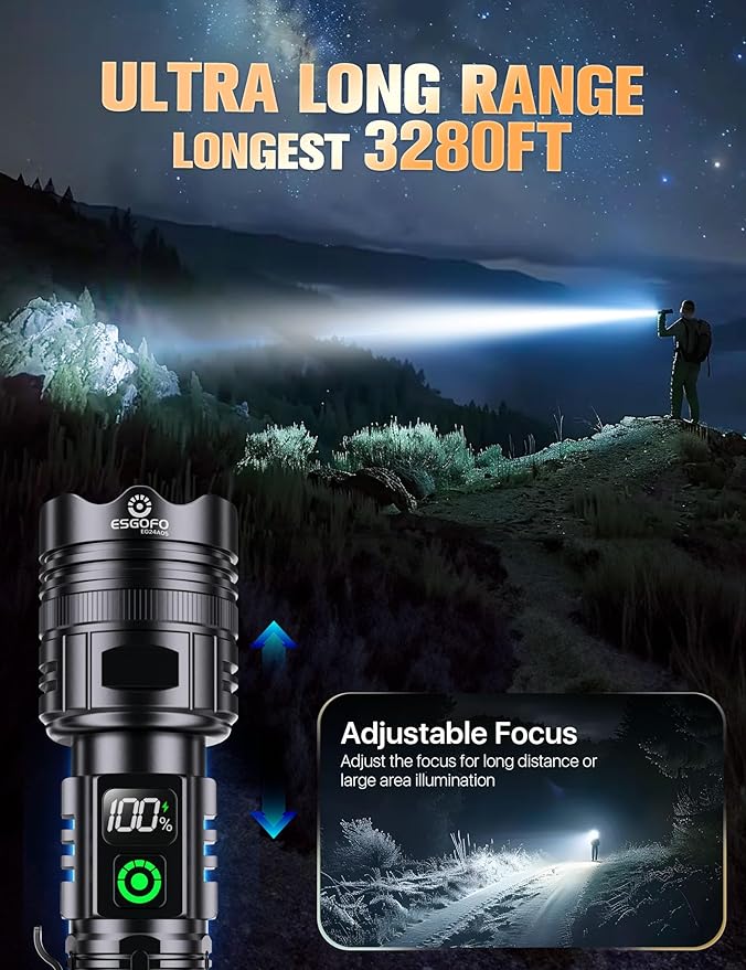 Esgofo Rechargeable Flashlights High Lumens 2000 2 Modes High/Low, Super Bright Magnetic LED