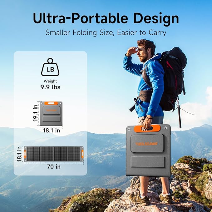 120W Portable Solar Panel for Power Station, 24% High Efficiency ETFE Foldable Solar Panel Charger
