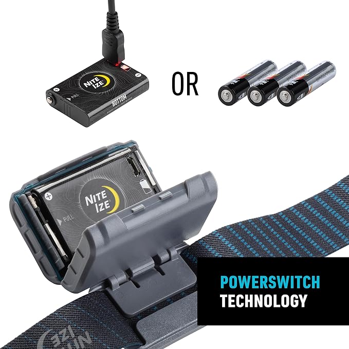 Nite Ize Radiant RH2 PowerSwitch Rechargeable Headlamp - Hands-Free Flashlight Alternative