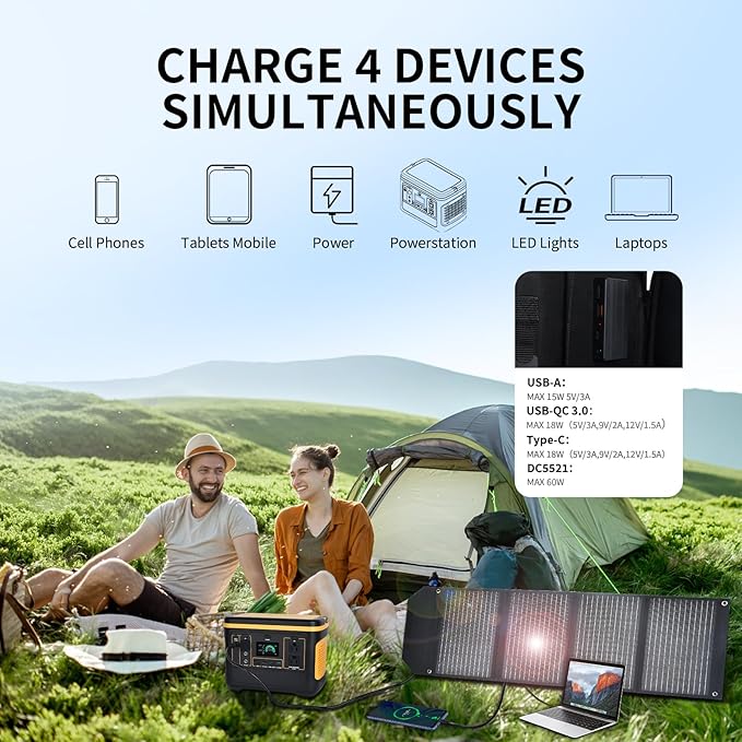 60W Portable Solar Panel,60 Watt Foldable Solar Panels Chargers with QC3.0 USB-A USB-C DC5521,IP67