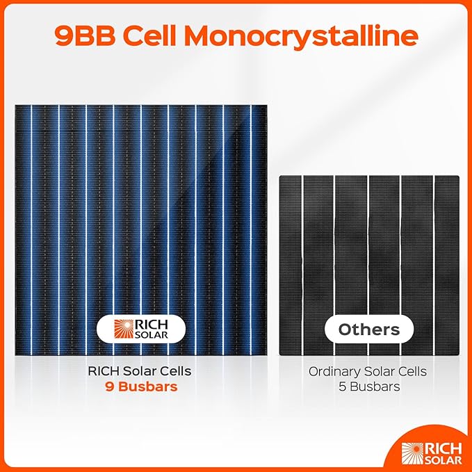 RICH SOLAR 100 Watt 12 Volt 9BB Cell Monocrystalline Solar Panel High Efficiency Solar Module