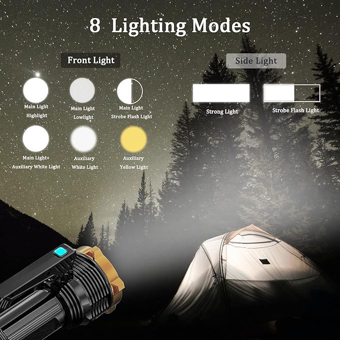 LED Flashlight USB Rechargeable, Super Brightest Flashlight with Sidelight and Hooks, 8 Modes