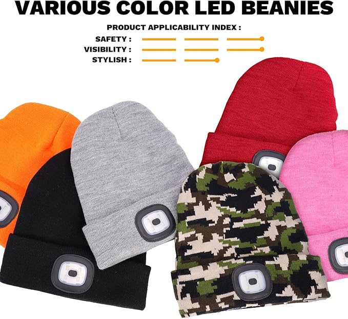 VIBELITE LED Beanie Hat with Light, USB Rechargeable LED Headlamp, Gifts for Men, Him, Husband