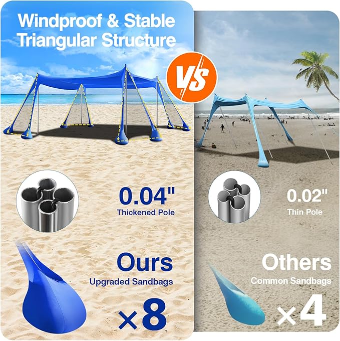 Rhino Valley Beach Tent Shade Canopy UPF50+ Protection, 8 Sandbags, 4 Stability Poles, Outdoor Sun