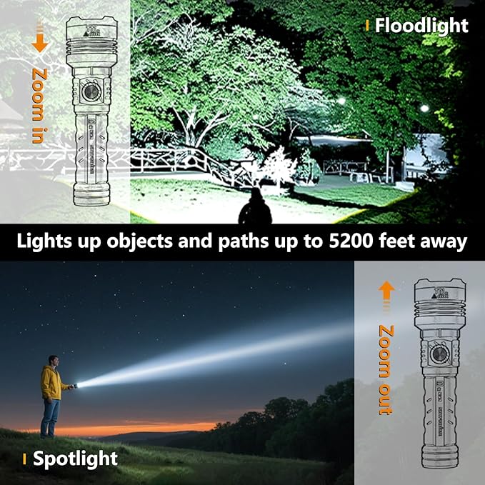 SKYFIRE Rechargeable Flashlights High Lumens: LED Super Bright Flashlight Zoomable with 5 Modes
