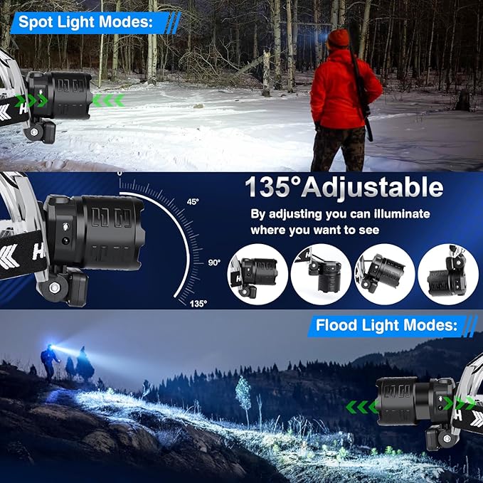 Bud K Rechargeable LED Headlamp, 1200 Lumens Super Bright Headlamp Flashlight with Motion Sensor, 8