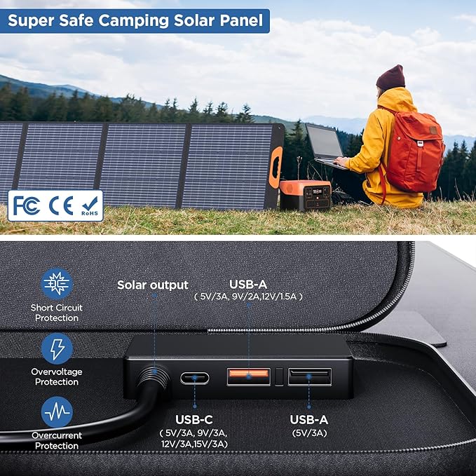 220 Watt Portable Solar Panel for Power Station,Hurricane Preparedness Items,18.6V Foldable Solar
