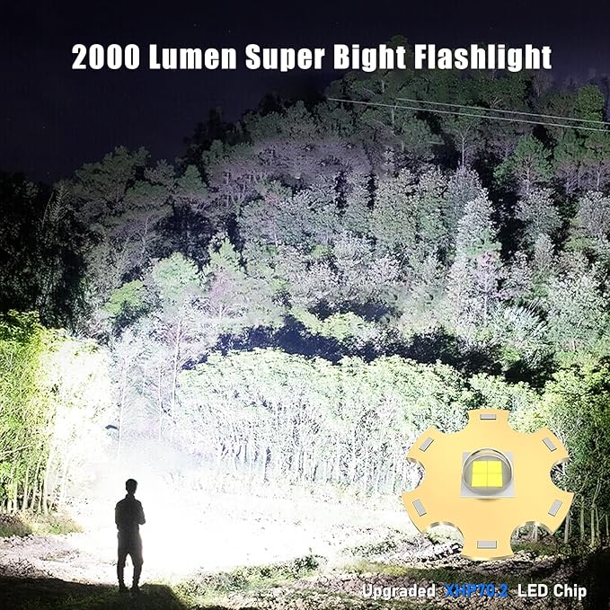 Goreit Flashlight High Lumens Rechargeable, 2000 Lumen Led Flashlights XHP70.2 USB Super Bright